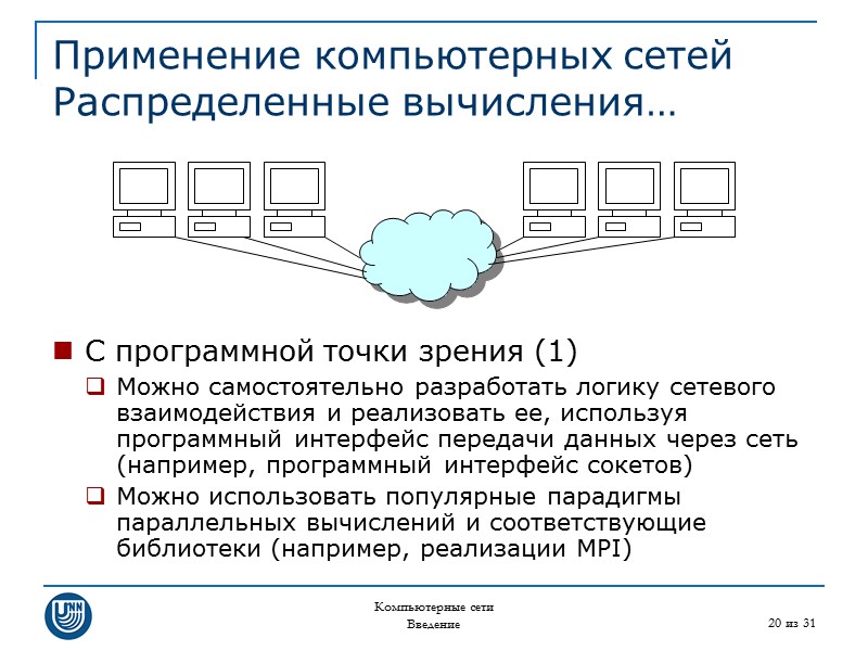 Компьютерные сети Введение 20 из 31 Применение компьютерных сетей Распределенные вычисления… С программной точки